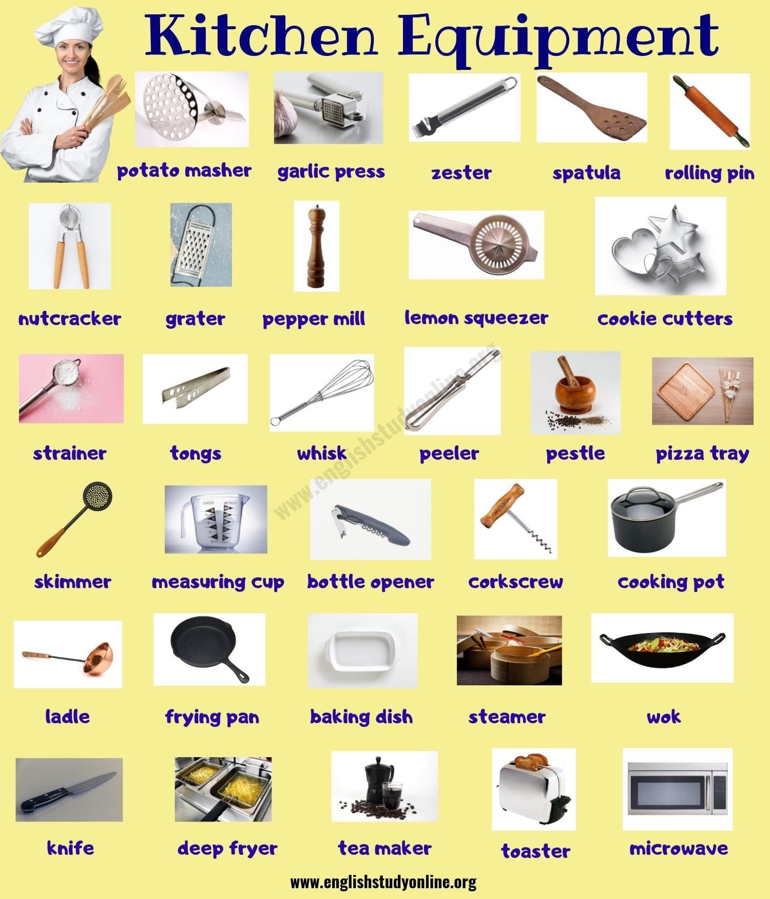 home economics equipment list