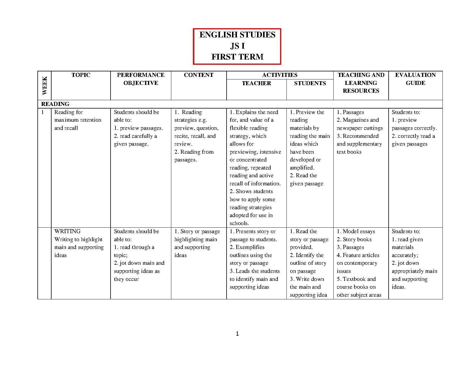 home economics scheme of work for jss1 second term