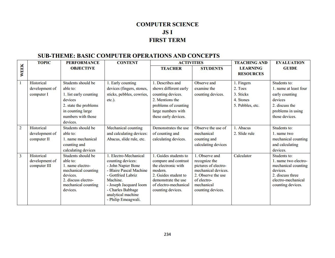 home economics scheme of work for jss1 second term