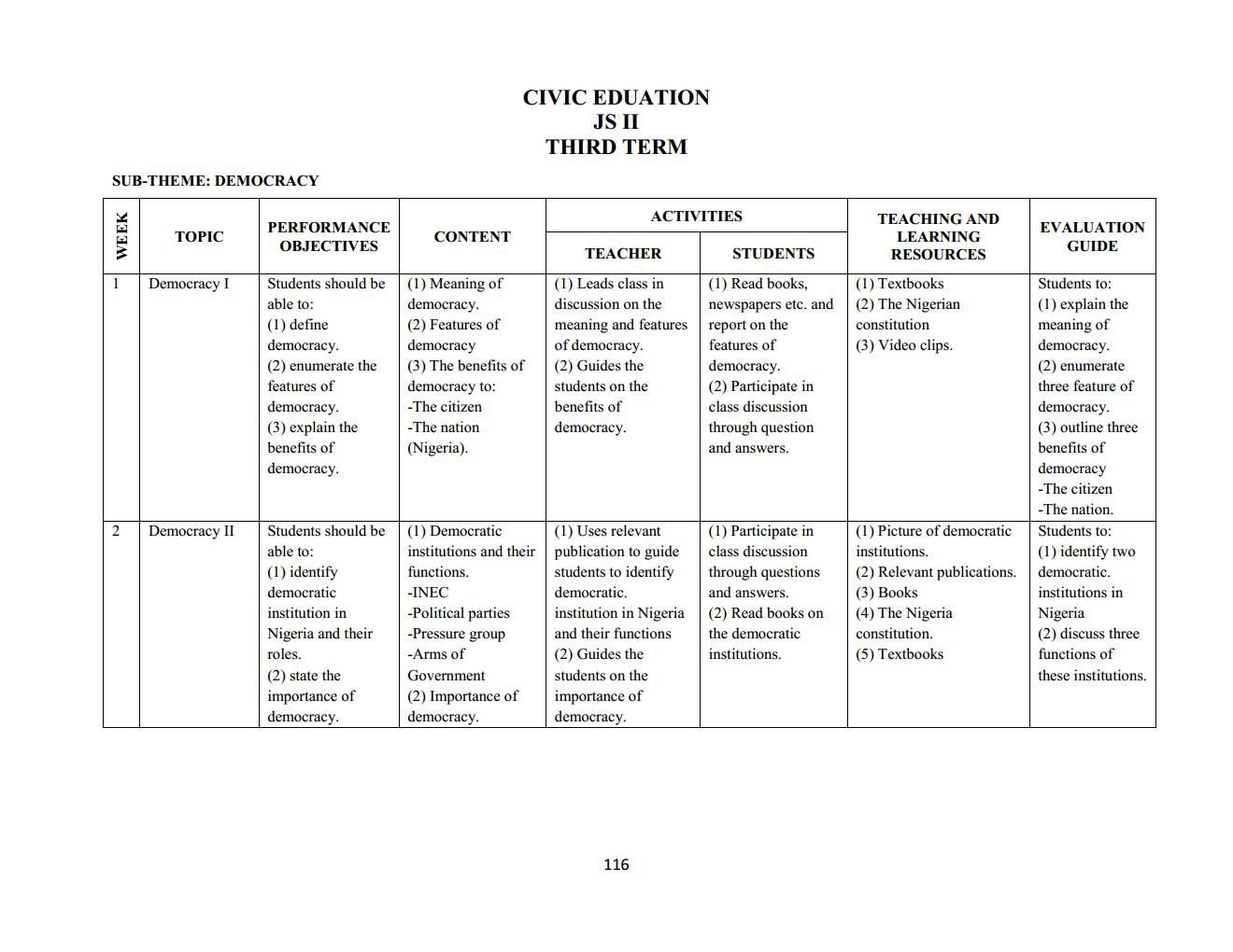 home economics scheme of work for jss3 third term