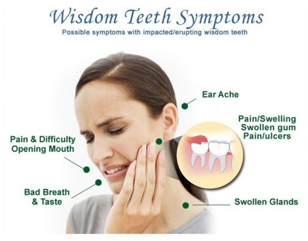 home remedies for gum pain wisdom tooth